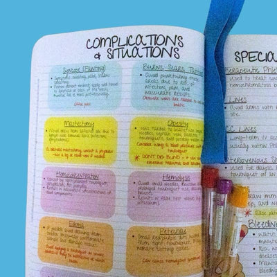 MCA Medical Career Academy Phlebotomy Review & Exam Prep Guide.